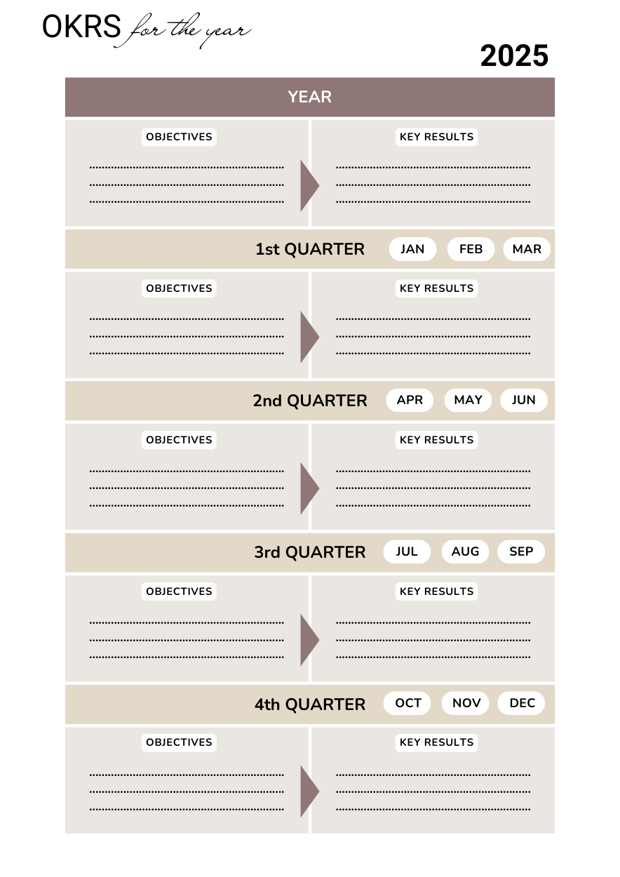 Project Plan