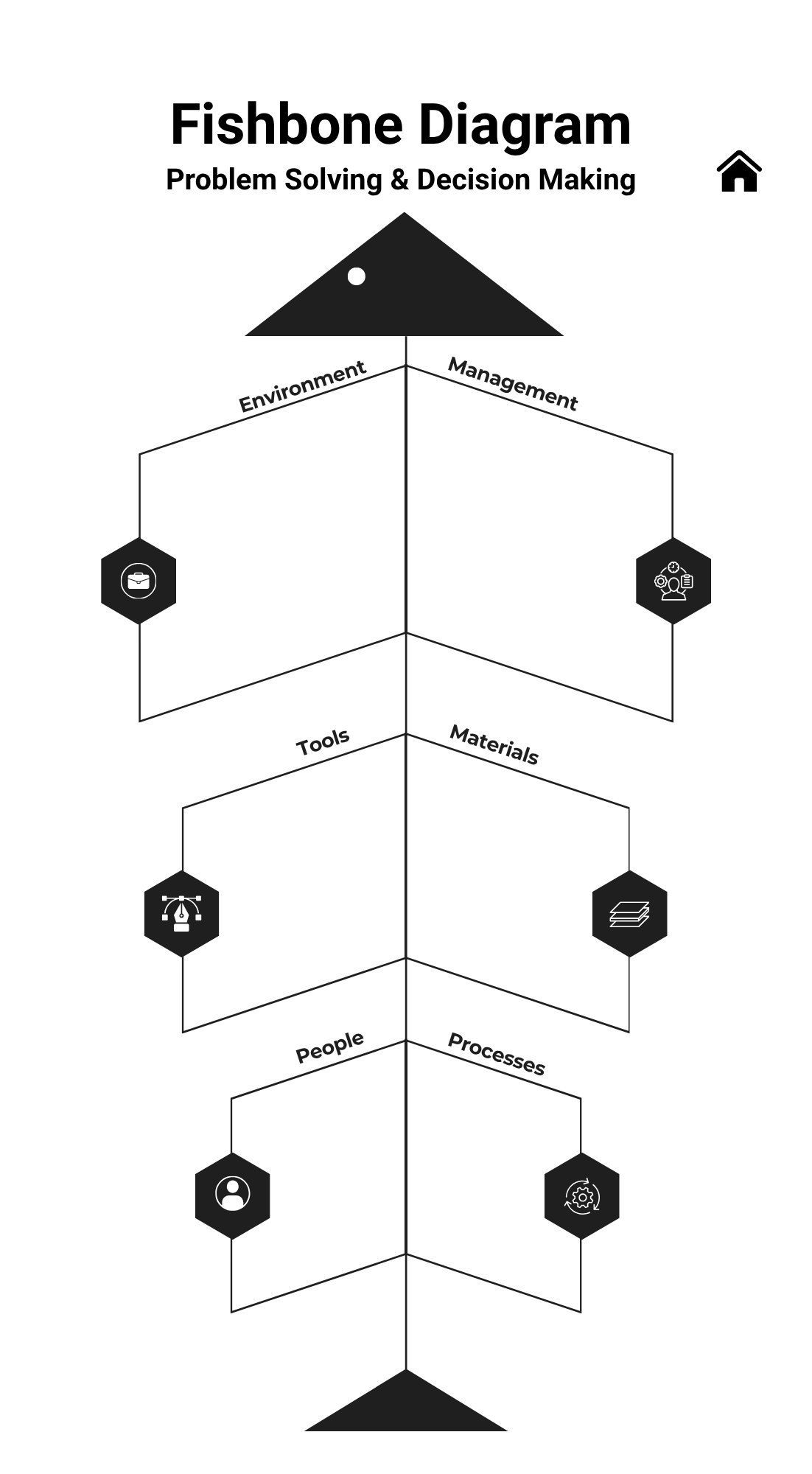 Thinking Cards