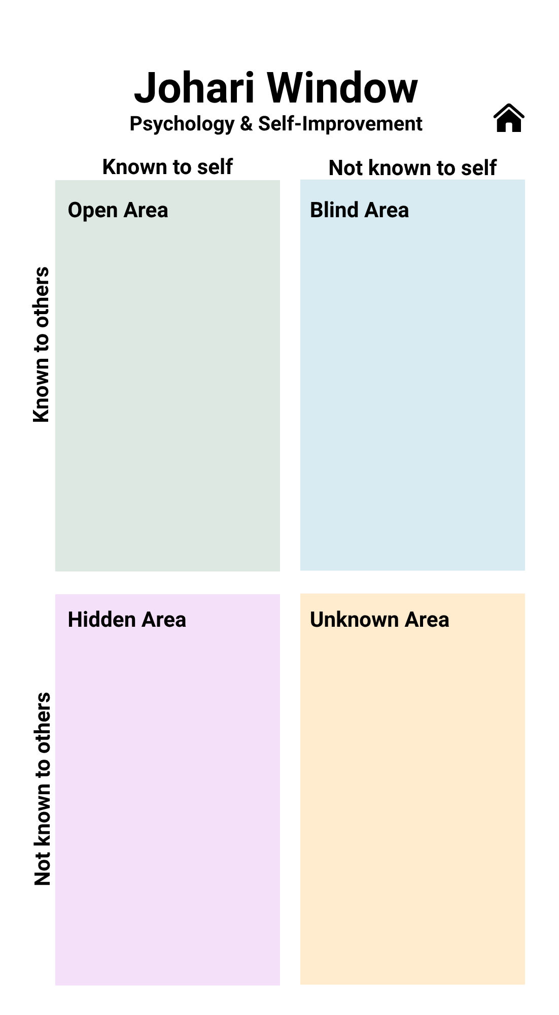 Thinking Cards