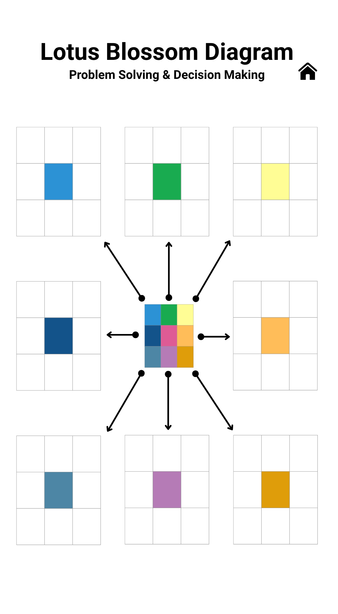 Thinking Cards