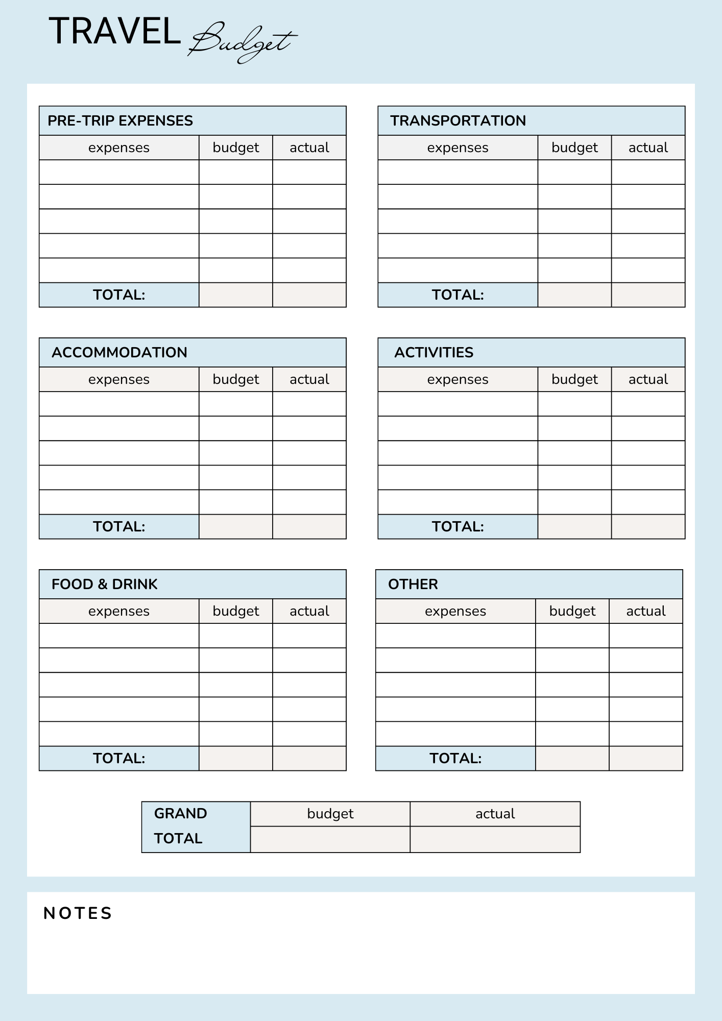 TravelPlanner