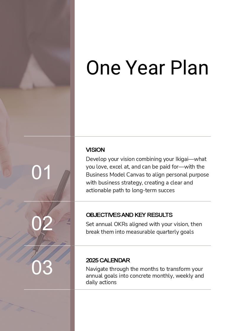 One Year Plan