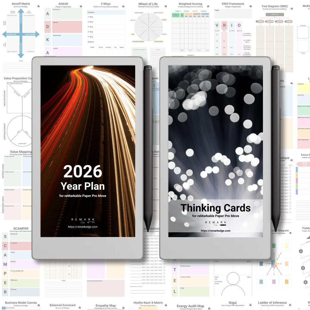 Productivity System and Thinking Cards for Paper Pro Move