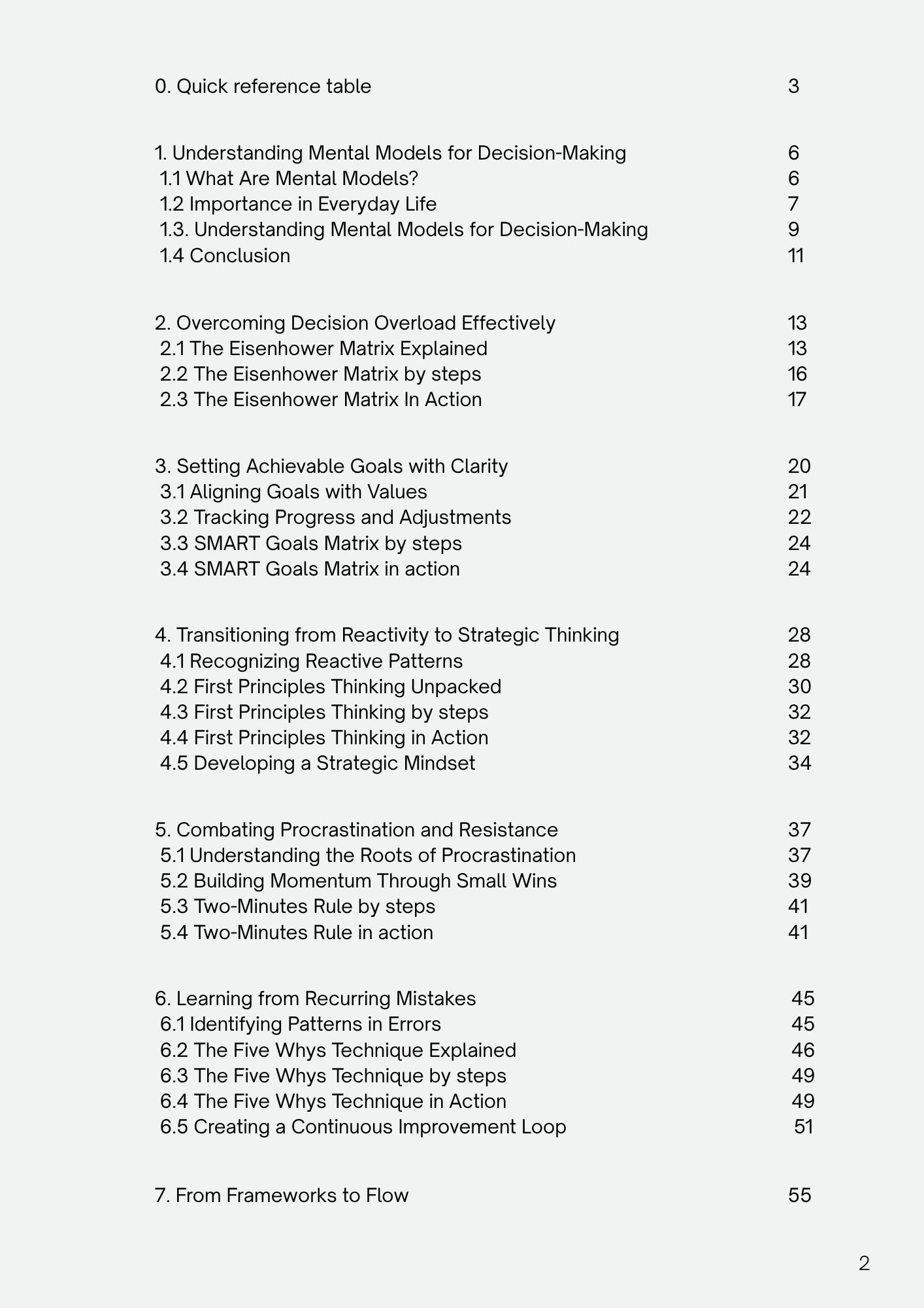 Clear Thinking and Mental Models Templates