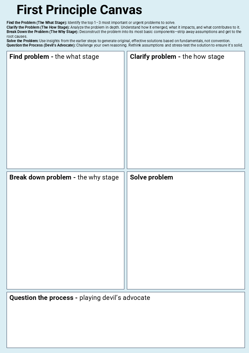 Clear Thinking and Mental Models Templates
