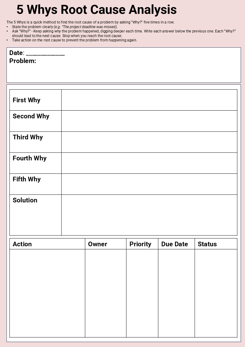 Clear Thinking and Mental Models Templates